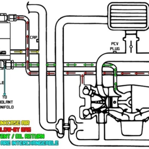 Radium Engineering 2015+ Subaru WRX Air Oil Separator Kit (INCLUDES 20-0255) - Image 5