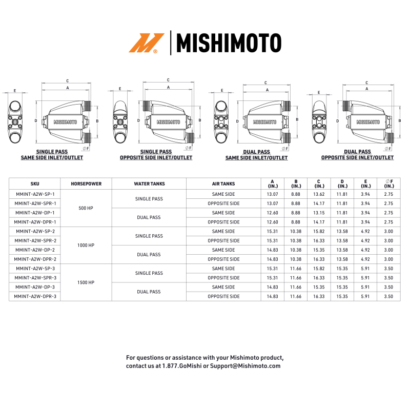 Mishimoto Universal Air-To-Water Intercooler Dual Pass (500hp) - Opposite Side Inlet/Outlet - Image 5