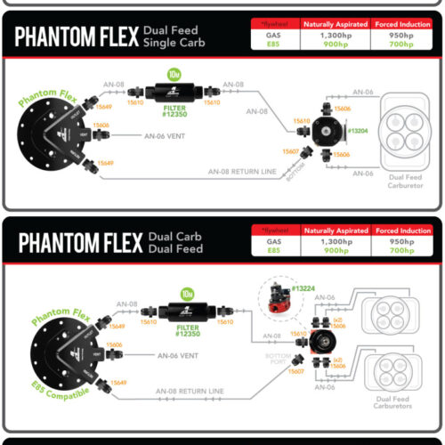 Aeromotive Fuel Pump - Universal - Phantom 450 - 6-10in Depth - Image 2