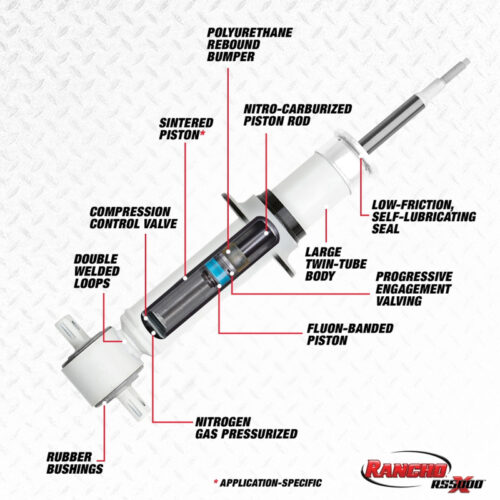 Alternative view of Rancho 14-18 GMC Pickup / Sierra 1500 1/2 Ton Front RS5000X Strut