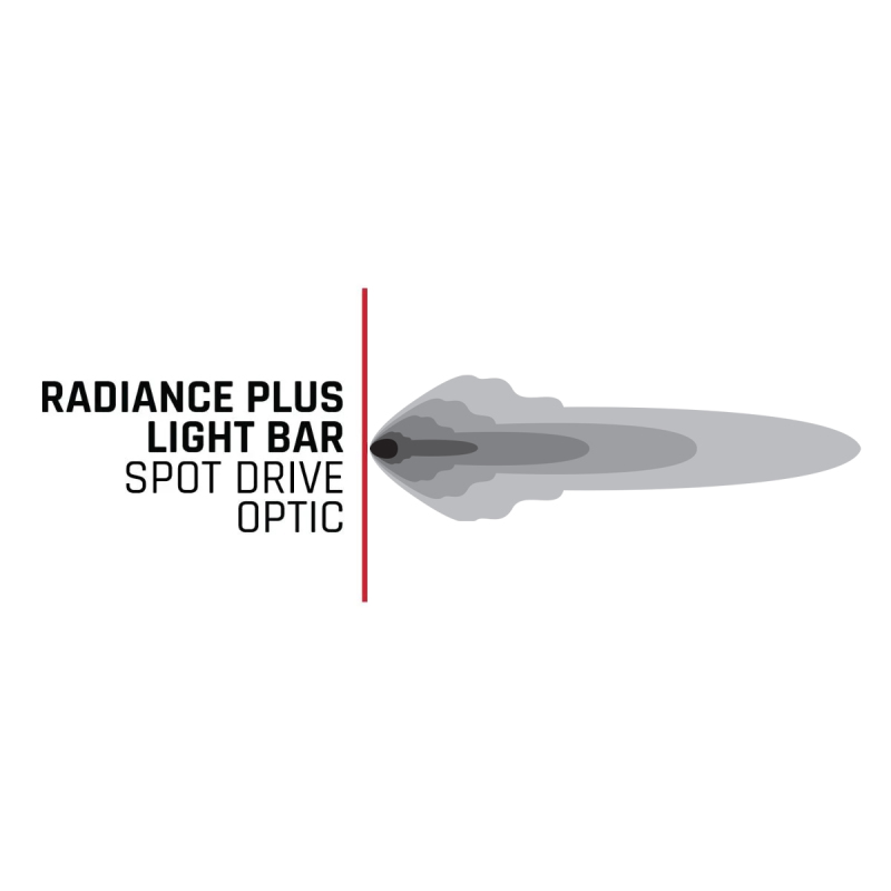 Rigid Industries Radiance+ 40in. RGBW Light Bar - Image 8