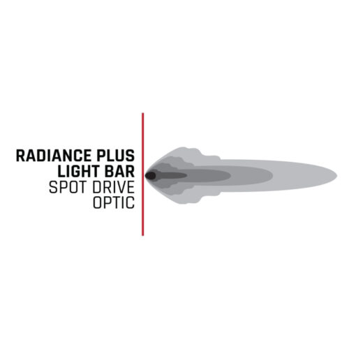 Rigid Industries Radiance+ 10in. RGBW Light Bar - Image 8