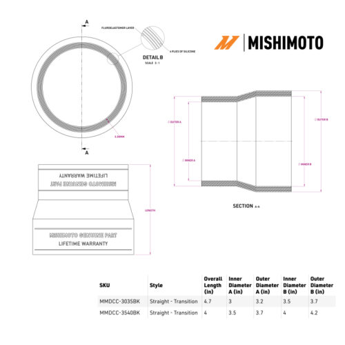 Mishimoto 3in-3.5in Transition Boot - Image 8