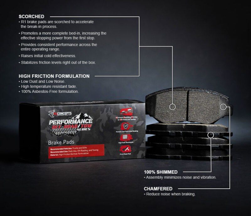 R1 Concepts for 03-24 Toyota 4Runner Rear Performance Off-Road/Tow Brake Pads & Hardware Kit - Image 2