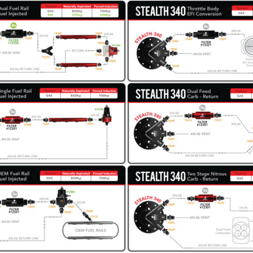 Aeromotive Phantom 340 Universal In-Tank Fuel System - Image 3