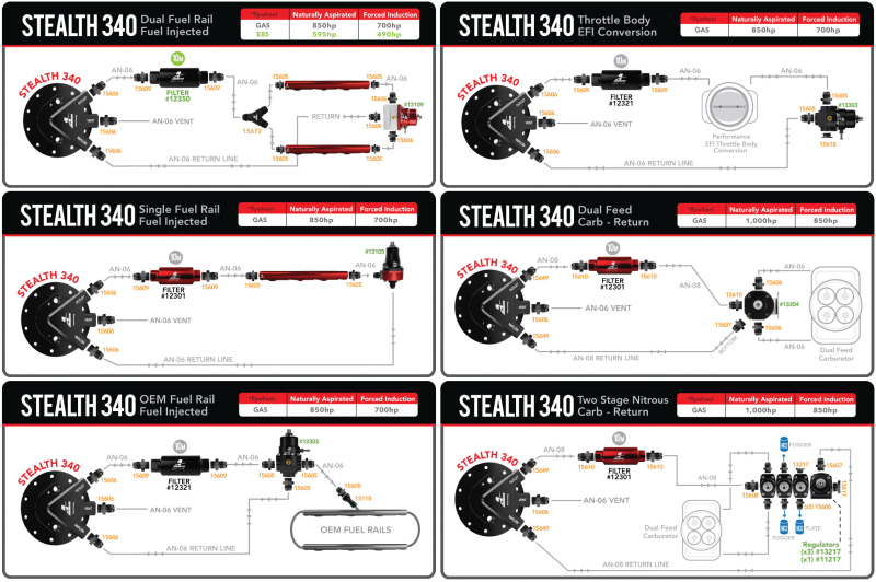 Aeromotive Phantom 340 Universal In-Tank Fuel System - Image 3