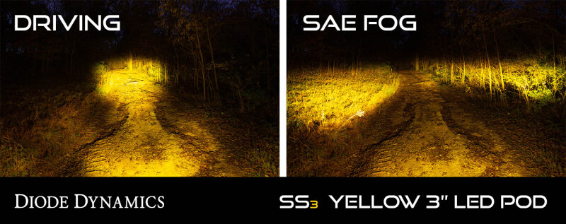 Diode Dynamics SS3 Pro ABL - Yellow SAE Fog Standard (Pair) - Image 7