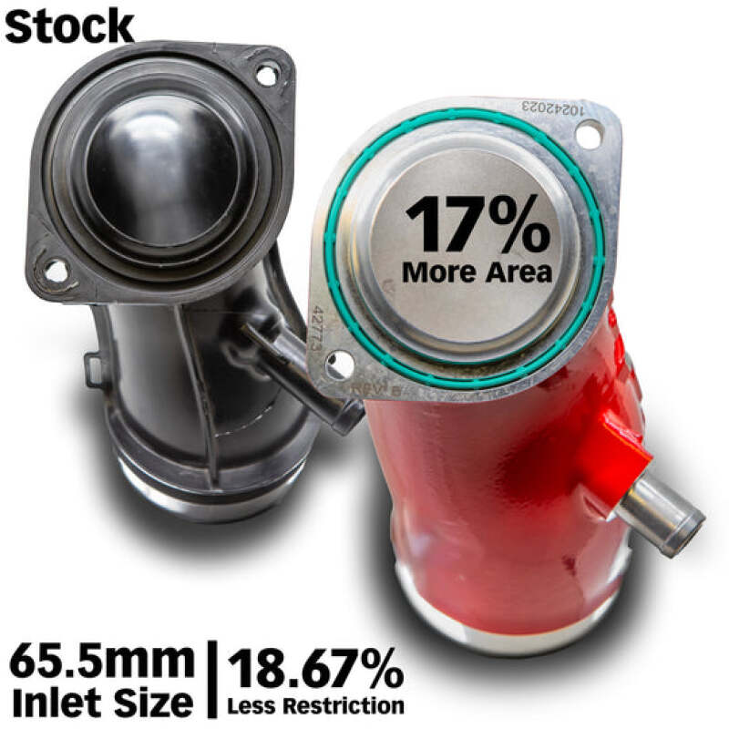 Banks Power 17-24 Chevrolet/GMC 2500/3500 6.6L Duramax L5P Monster-Ram Turbo Inlet Elbow - Red - Image 3