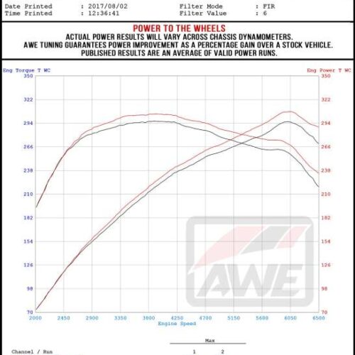 AWE Tuning SwitchPath Cat-Back Exhaust - Chrome Silver Tips for Ford Focus RS - Image 7