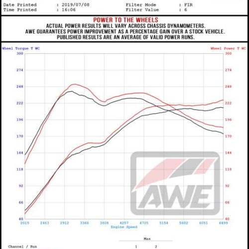 AWE Tuning Exhaust - Diamond Black Tips (Fits High-Flow DP) for 18-21 Volkswagen Jetta GLI Mk7 Touring - Image 5