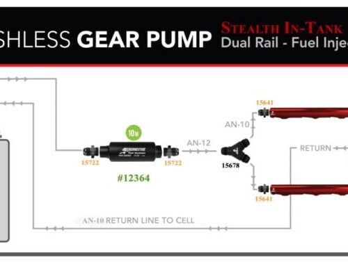 Aeromotive TRV 6 Gallon Brushless Spur 10.0 Fuel Cell - Image 3