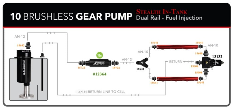 Aeromotive Brushless Spur Gear Fuel Pump w/TVS Controller - Universal - In-Tank - 10gpm - Image 3