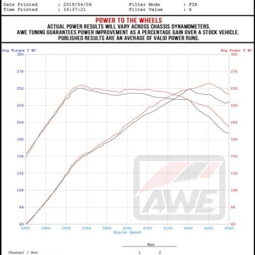 AWE Tuning Touring Edition Exhaust - Chrome Silver Tips (102mm) for 2015+ Subaru WRX VA Sedan - Image 8