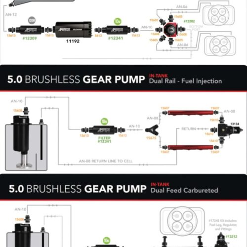 Aeromotive Brushless Spur Gear Fuel Pump w/TVS Controller - Universal - In-Tank - 5gpm - Image 5