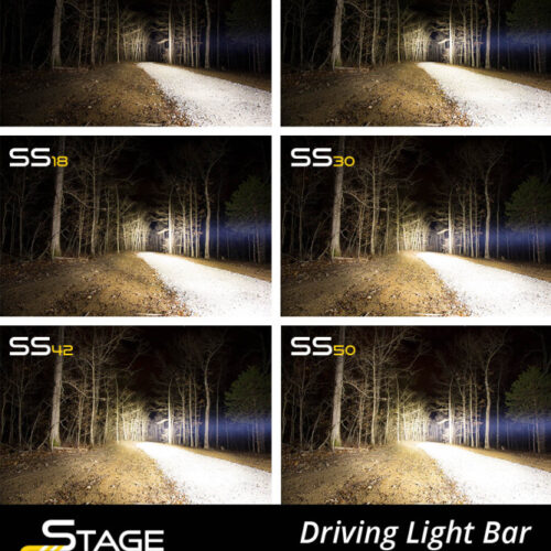 Diode Dynamics 42 In LED Light Bar Single Row Straight Clear Combo Each Stage Series - Image 8