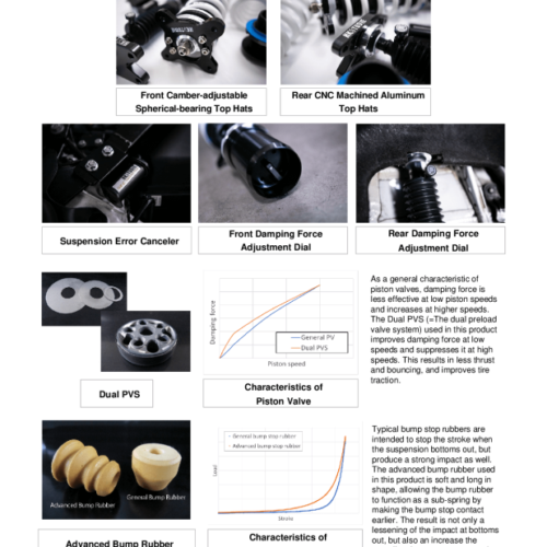 HKS HKSTUDIE SUSPENSION with CANCELLER for G80/G82 - Image 2