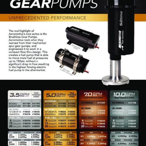 Aeromotive 5.0 Brushless Spur Gear External Fuel Pump - In-Line - 5gpm - Image 4
