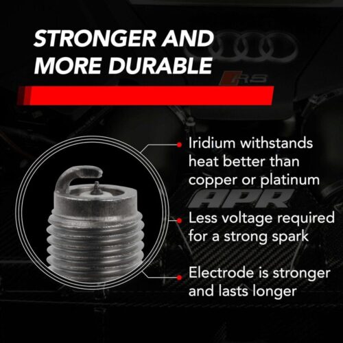 APR EA825/EA839/9A2 Iridium Pro Spark Plug - Heat Range 10 - 12mm x 26.5mm x 14mm - SINGLE - Image 6