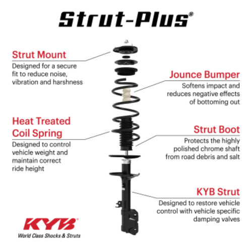 Alternative view of KYB 20-24 Mazda CX-30 Strut-Plus Assembly - Front Right