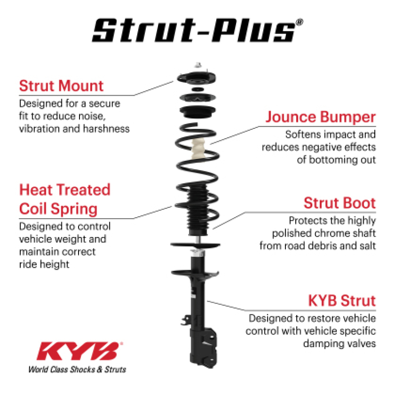 KYB 20-24 Mazda CX-30 Strut-Plus Assembly - Front Left - Image 2