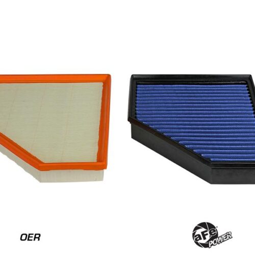 aFe Power MagnumFLOW Pro 5R 2020 Toyota Supra L6 3.0L (t) Air Filter - Image 4