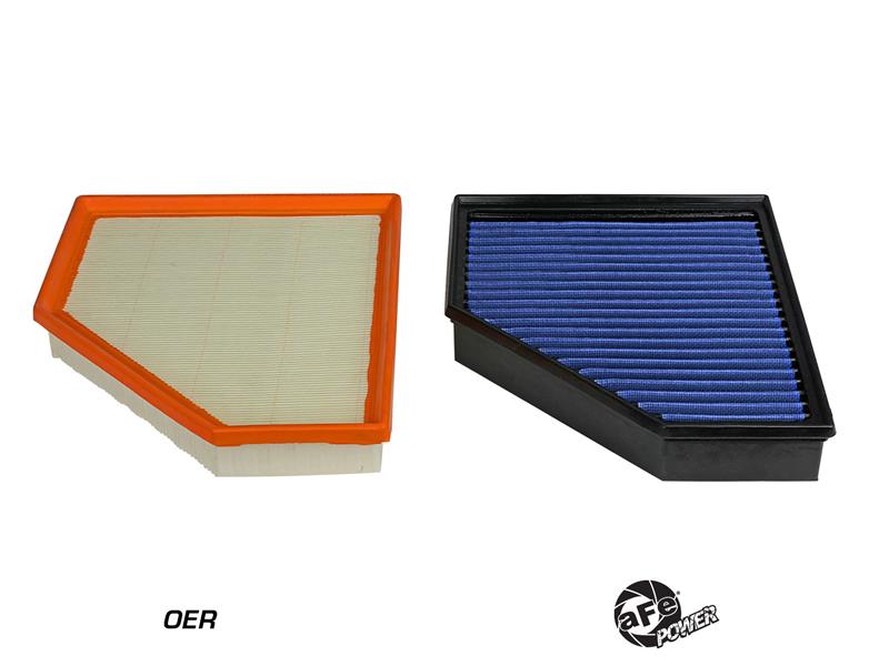aFe Power MagnumFLOW Pro 5R 2020 Toyota Supra L6 3.0L (t) Air Filter - Image 4