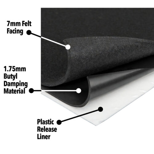 DEI Universal Boom Mat Acoustic Tiles - 8.5 sq. ft. - 4 Pack - Image 5