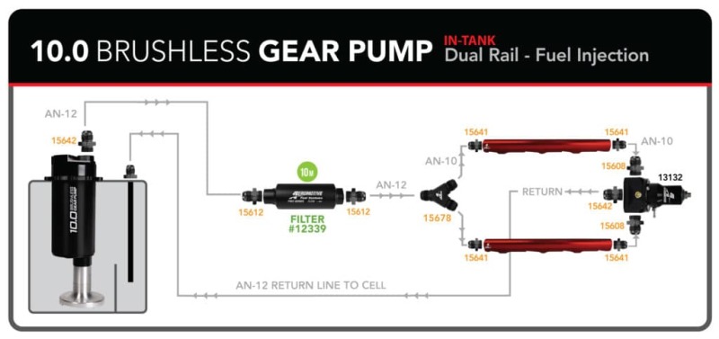 Aeromotive TVS Module w/Fuel Cell Pickup - In-Tank - Brushless Spur 10.0 - Image 2