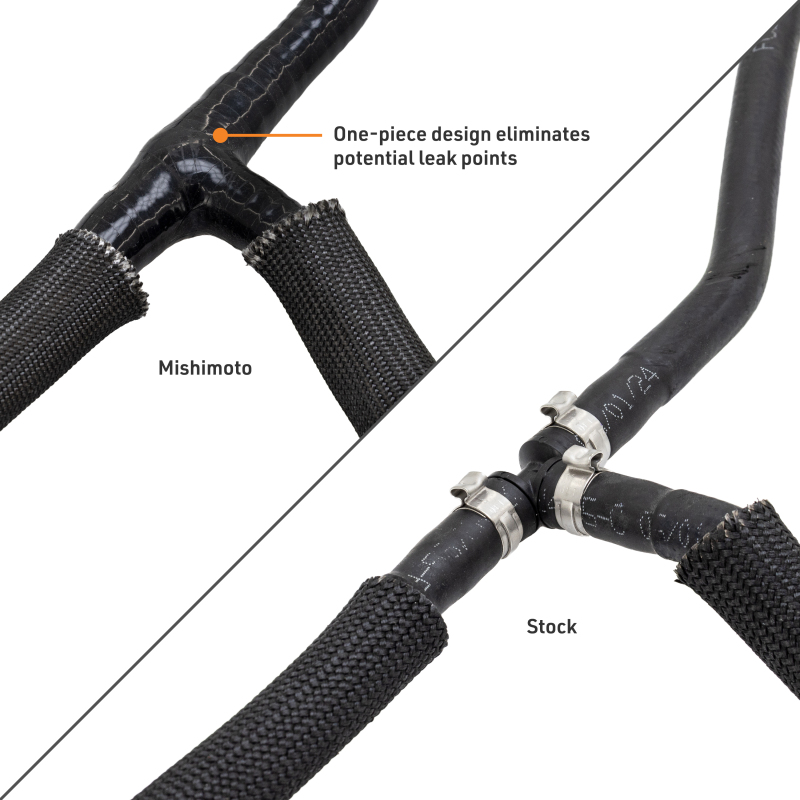 Mishimoto Coolant Overflow Hose for 20-24 Ford 6.7L Powerstroke - Image 5
