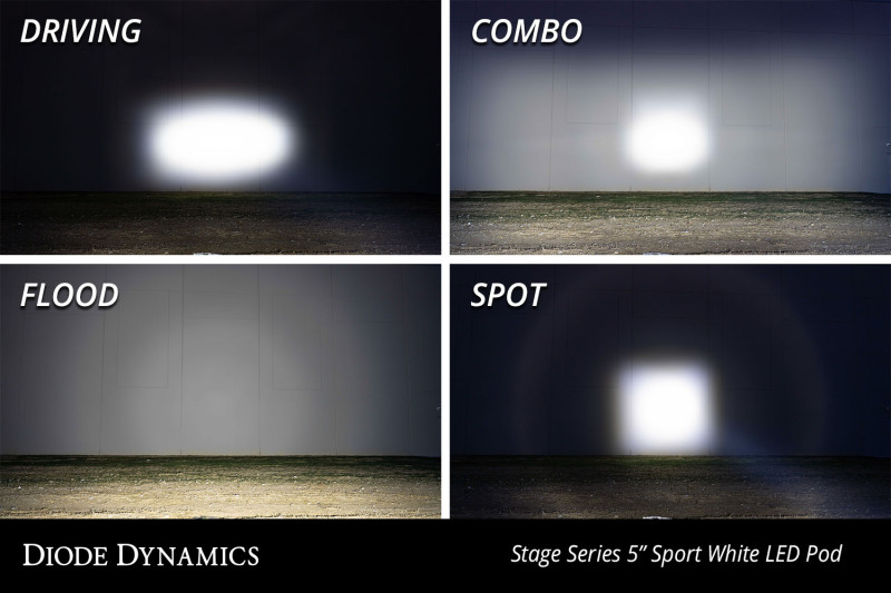 Diode Dynamics SS5 LED Pod Pro - White Combo (Pair) - Image 8
