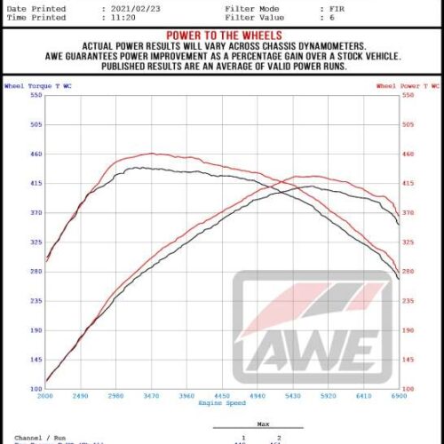 AWE Tuning Intake for 2020+ Toyota GR Supra S-FLO Carbon - Image 10