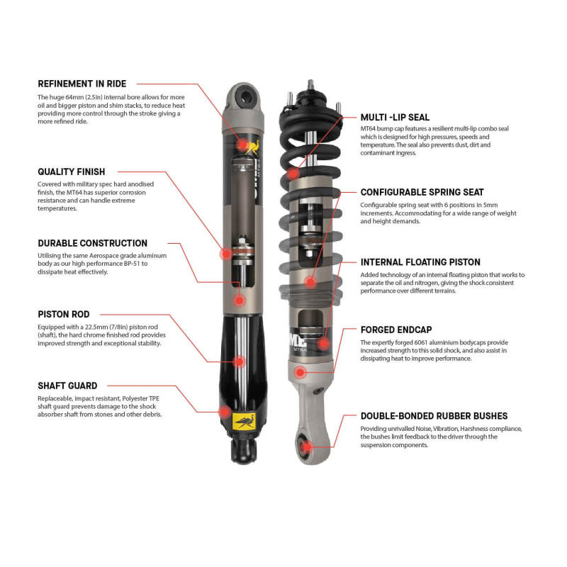 ARB OME 2024+ LC 250 MT64 Shock Absorber - Rear Med - Image 3