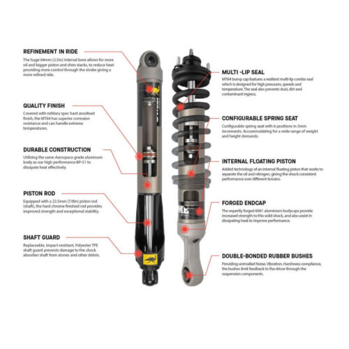 ARB OME 22+ Toyota Tundra Rear Strut MT64 - Image 3