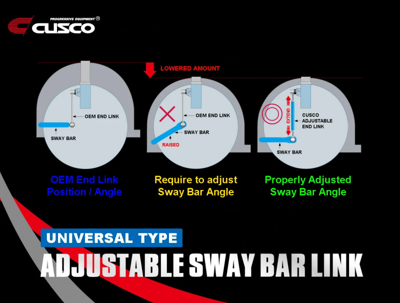 Cusco Universal Adjustable Front Sway Bar End Link Set(345mm-375mm) - Image 2