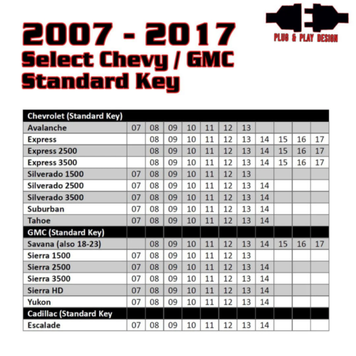 Alternative view of Kleinn 07-14 GM Full Size Trucks/SUVs (Key Start - Programmer Needed & Included) - Remote Start