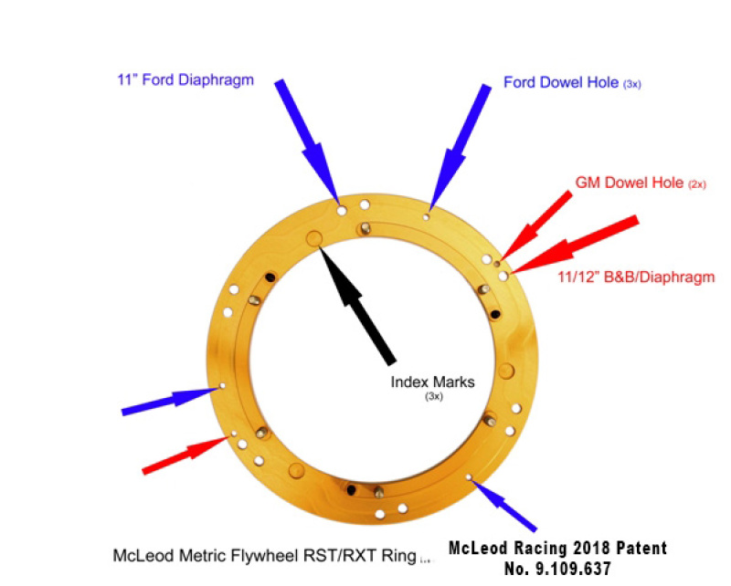 McLeod Racing RST HD Twin - Metric Ring - 11-17 Ford Mustang GT/Boss 302 5.0L - 1 x 23M Spline - Image 2