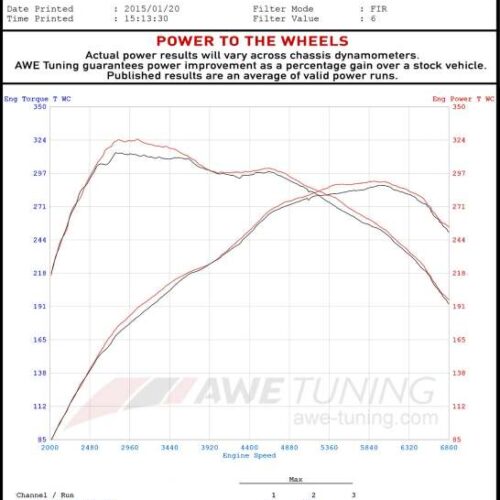AWE Tuning Touring Edition Axle-Back Exhaust - Diamond Black Tips (90mm) for BMW F22 M235i / M240i - Image 3