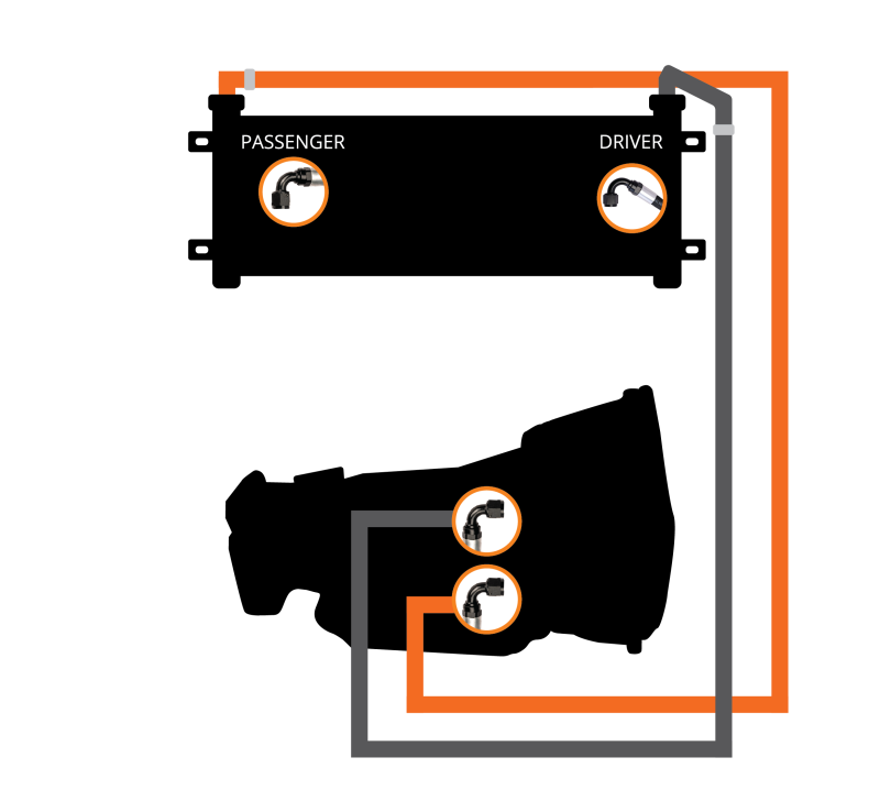 Fleece Performance 07.5-09 Dodge Ram 2500/3500 Transmission Cooler & Line Kit - Image 5