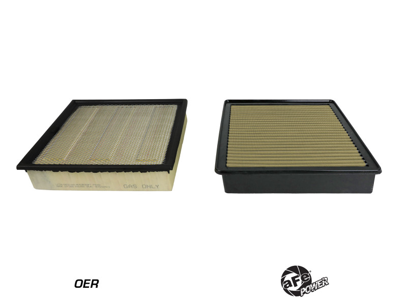 aFe Power Magnum FLOW Pro GUARD 7 OE Replacement Filter 20-21 Ford Diesel Trucks V8 6.7L (td) - Image 5