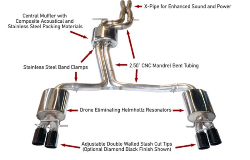 AWE Tuning Touring Edition Exhaust System - Diamond Black Tips (102mm) for Audi B8.5 S4 3.0T