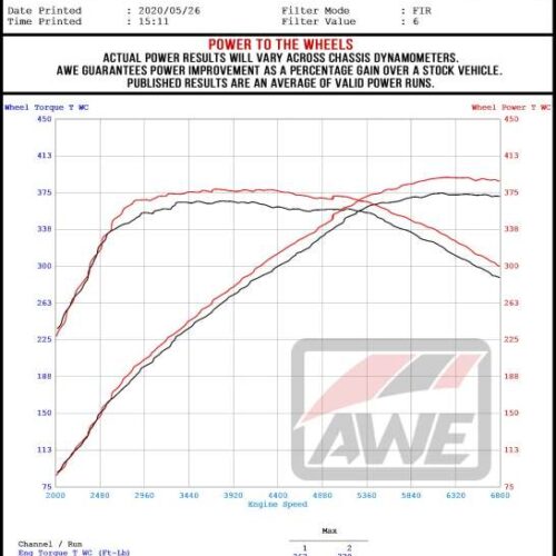 AWE Tuning Track Edition Exhaust - Quad Diamond Black Tips for 2019+ BMW M340i (G20) - Image 9