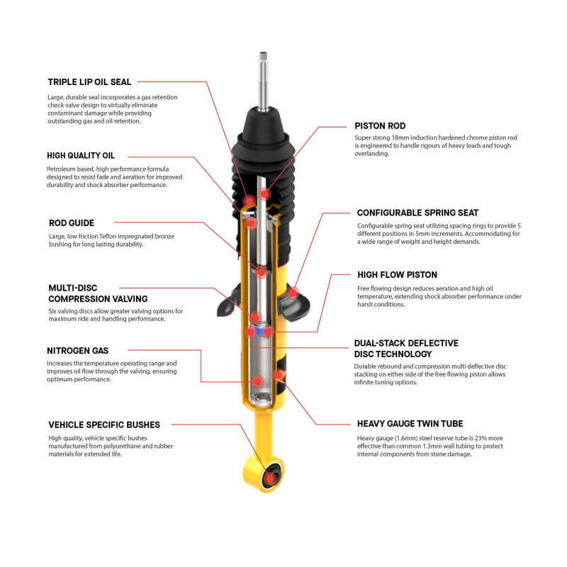 ARB / OME for Wrangler YJ Front - Nitrocharger Plus Shock - Image 3