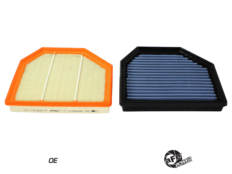 aFe Power MagnumFLOW OEM Replacement Air Filter PRO 5R 2015 BMW M3/M4 (F80/F82) 3.0L S55 (tt) Qty. 2 - Image 5
