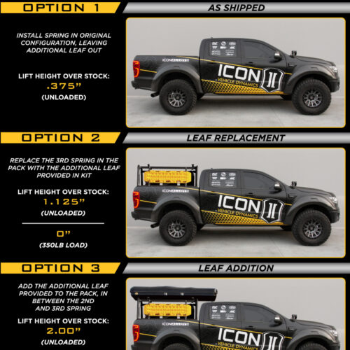 ICON 2019+ Ford Ranger Multi Rate Leaf Pack w/Add In Leaf - Image 4