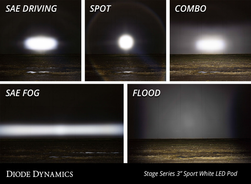Diode Dynamics SS3 Sport ABL - White SAE Driving Standard (Pair) - Image 2