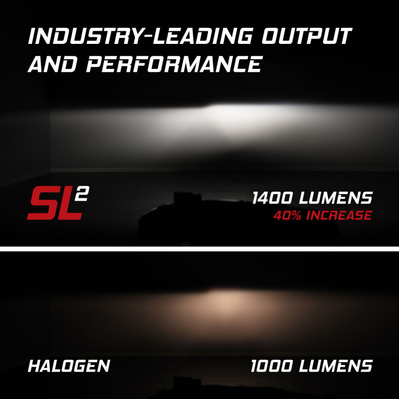 Diode Dynamics 9005/9011/H10 White SL2 LED Bulbs (pair) - Image 10