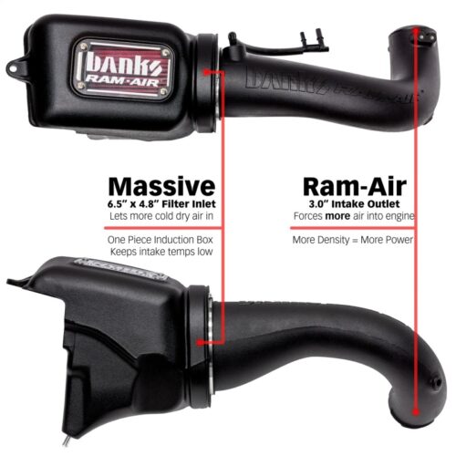 Banks Power 41844 18-21 Jeep 2.0L Turbo Wrangler (JL) Ram-Air Intake System - Image 8