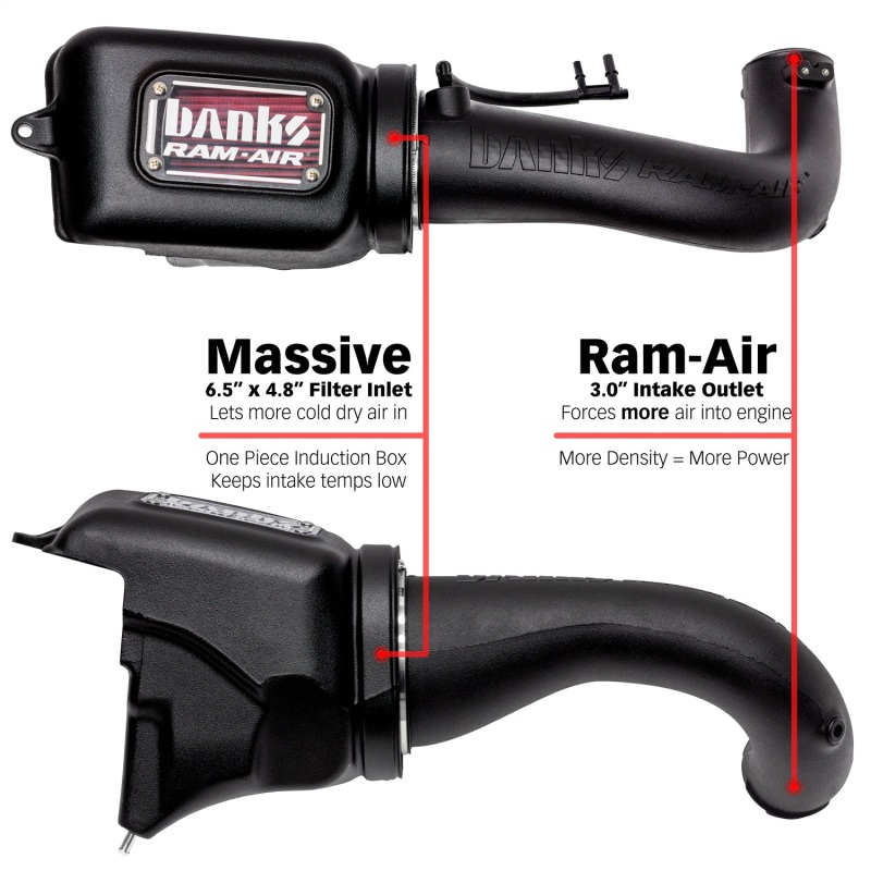 Banks Power 41844 18-21 Jeep 2.0L Turbo Wrangler (JL) Ram-Air Intake System - Image 8