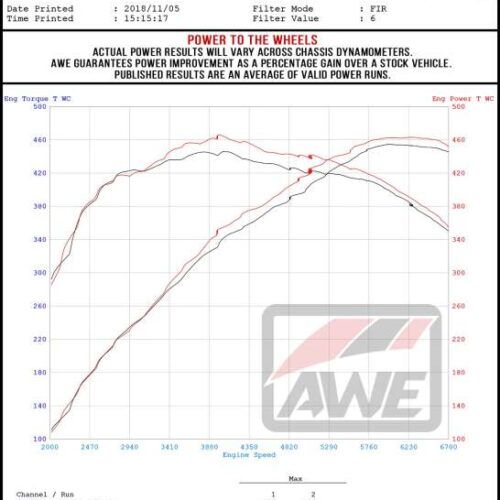 AWE Tuning Touring Edition Exhaust - RS-Style Diamond Black Tips for Audi B9.5 RS 5 Coupe Non-Resonated - Image 10