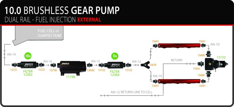 Aeromotive TVS In-Line Brushless Spur 10.0 External Fuel Pump - Image 3
